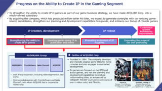 Kadokawa acquires ACQUIRE